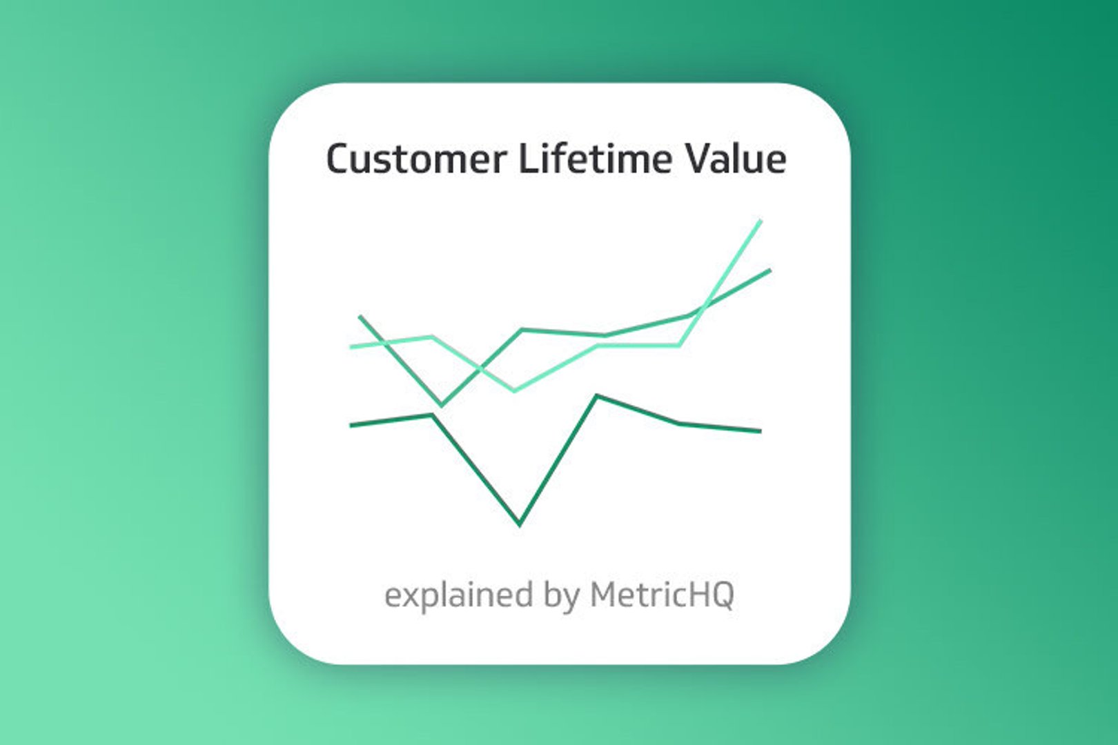 Top Sales Kp Is   Customer Lifetime Value on Metric Hq